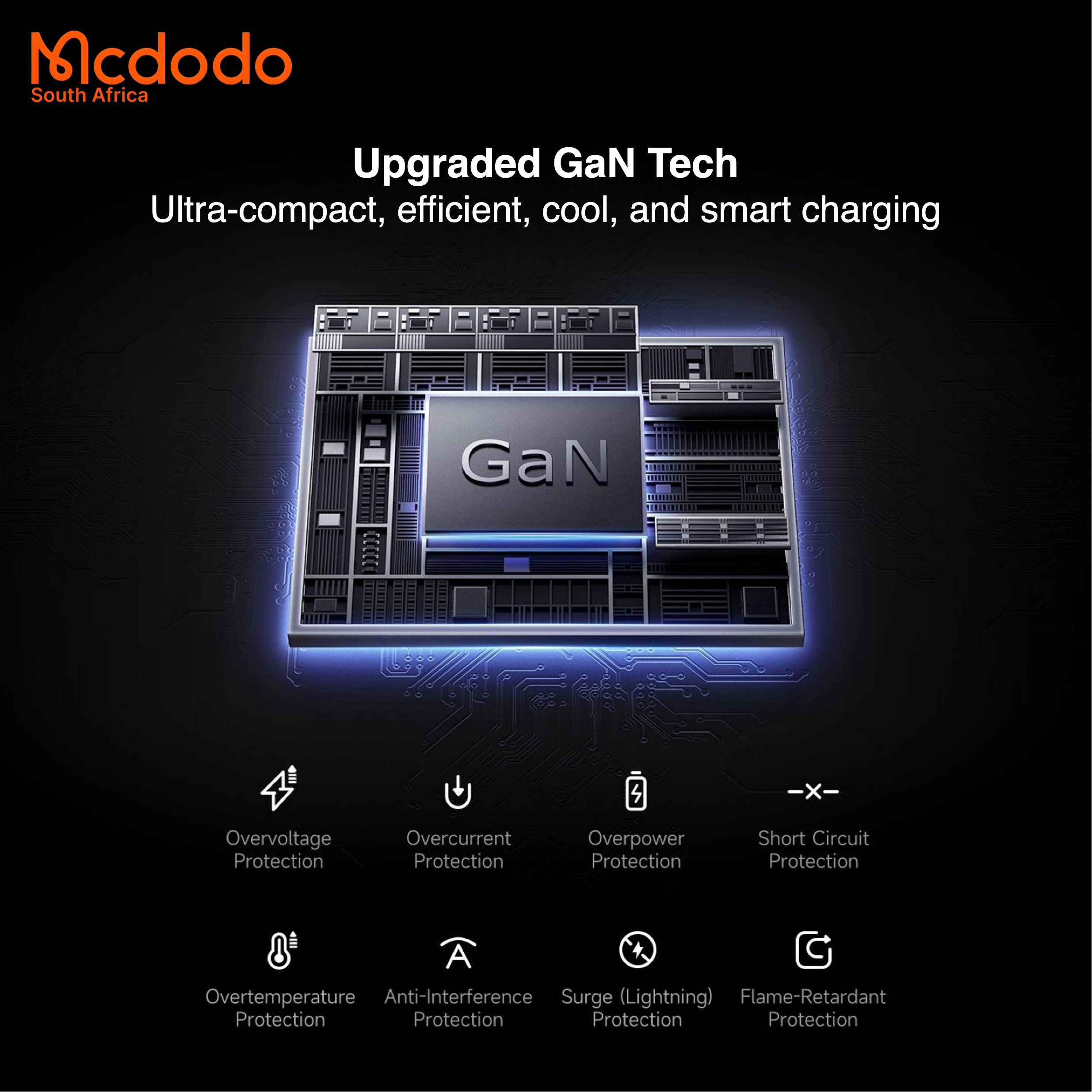 Mcdodo 67W Gana Mini GaN Charger