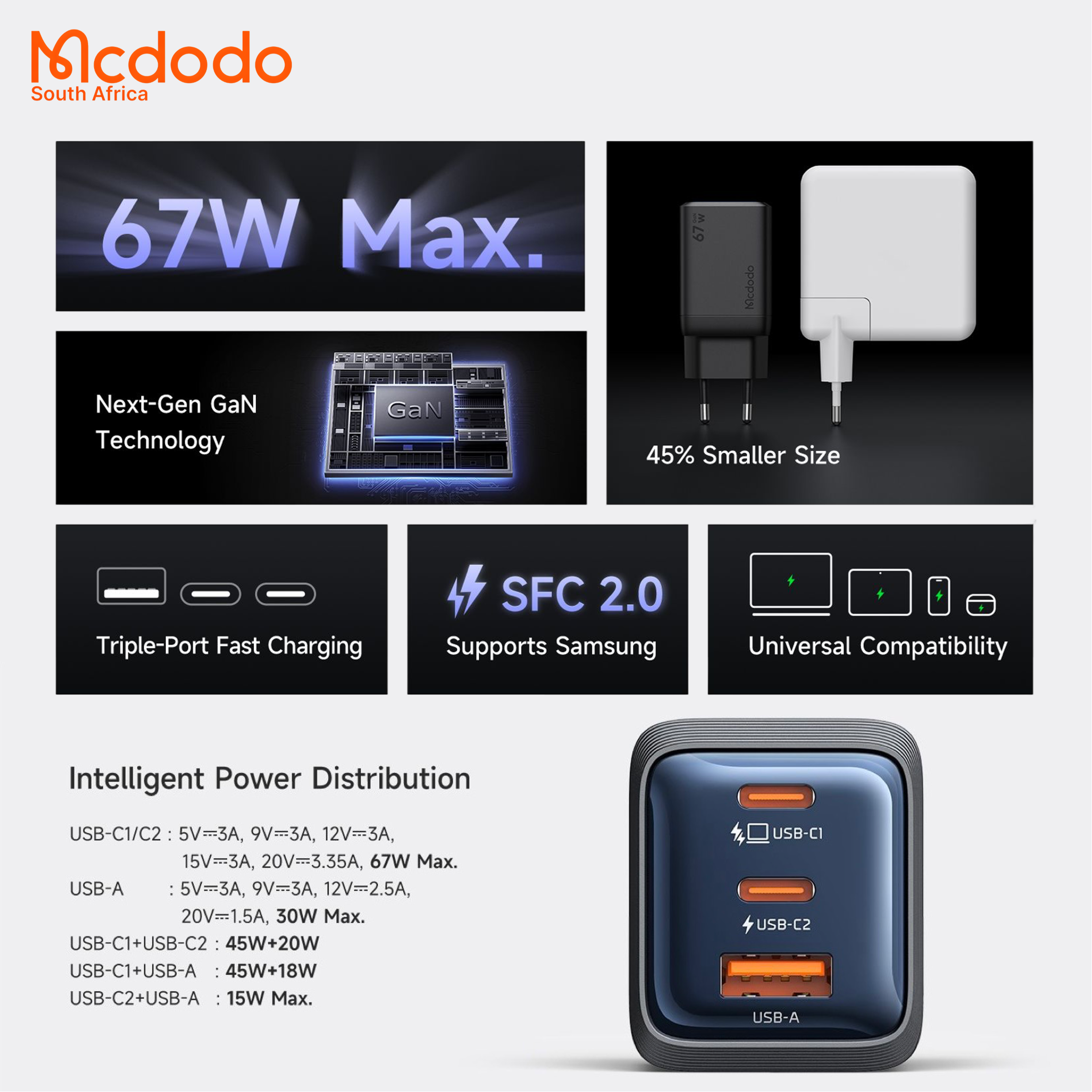 Mcdodo 67W Gana Mini GaN Charger