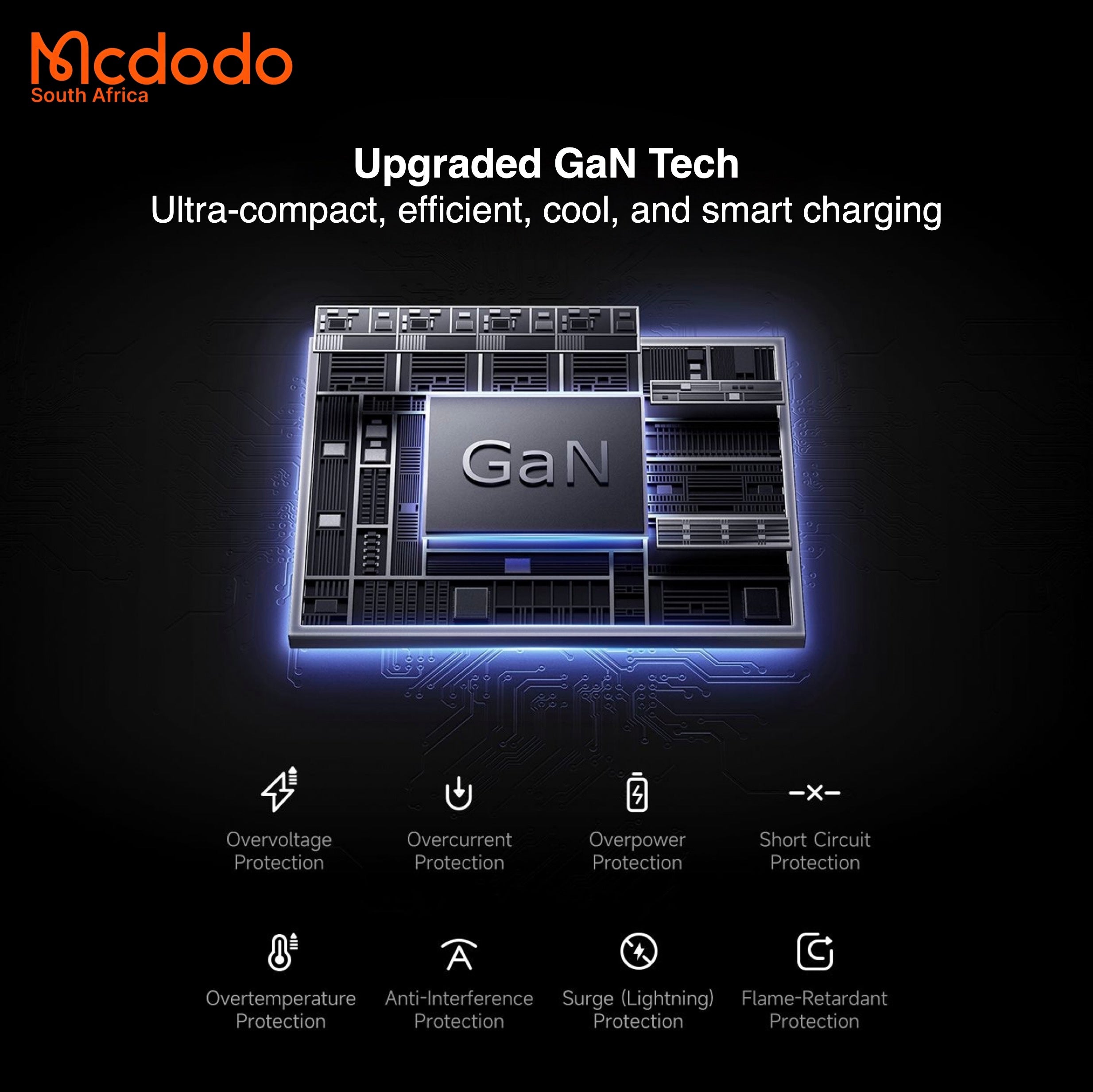 Mcdodo 45W Mini GaN Charger Dual USB-C