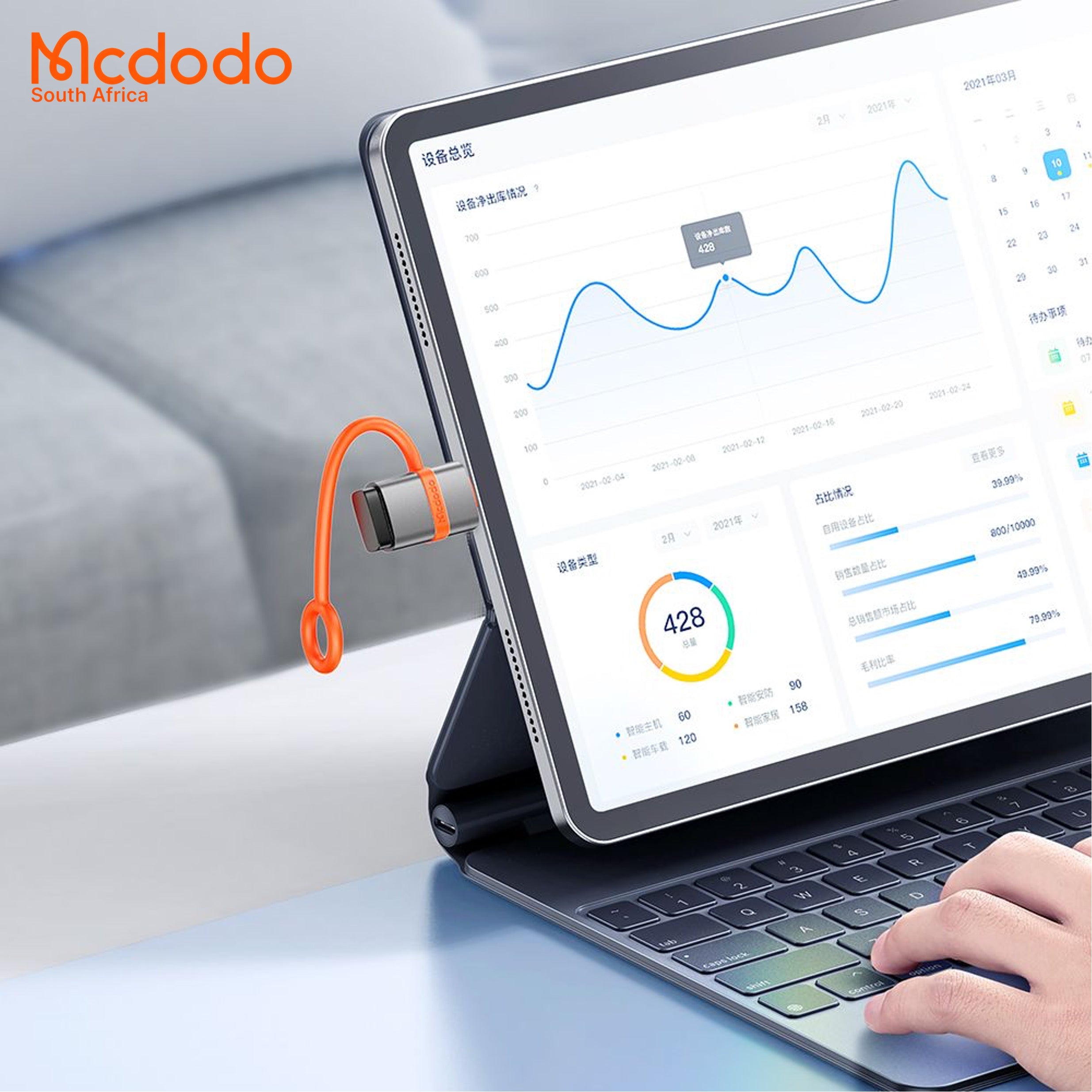 Mcdodo USB-A To USB-C Charging Connector + Data USB3.0 Adapter