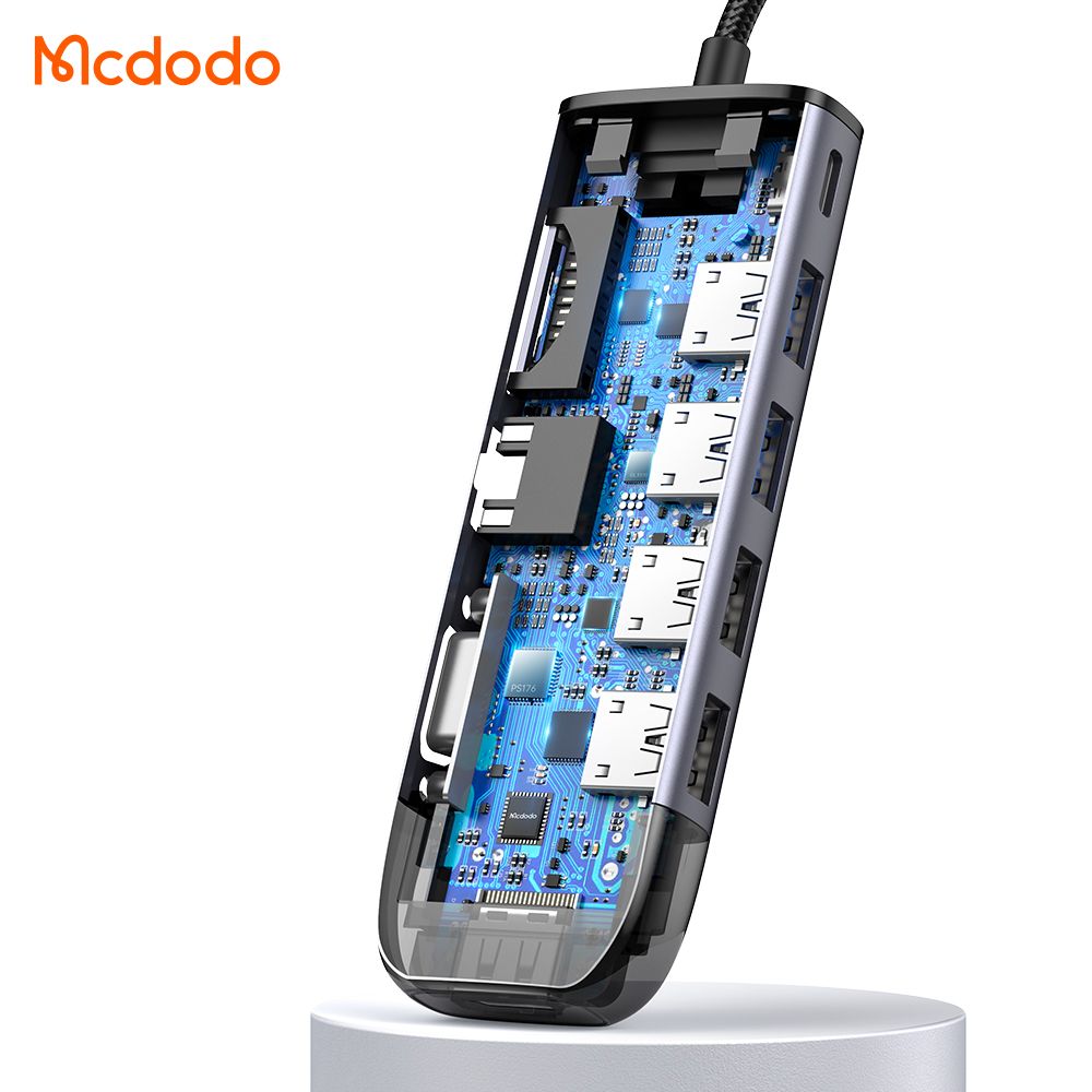 Mcdodo USB-C 10 in 1 Dongle HUB